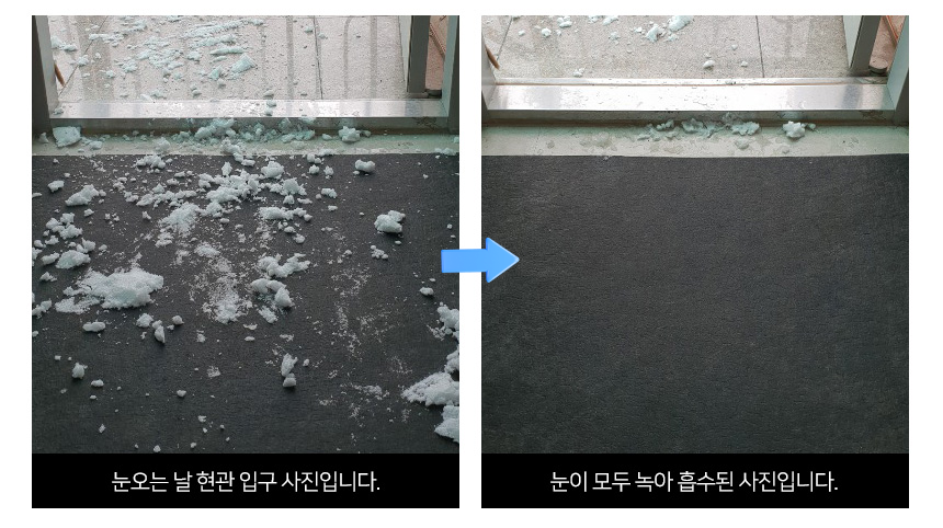 저프로파일 접착식 플로어 매트 위로 보행자와 카트가 끊김 없이 통과