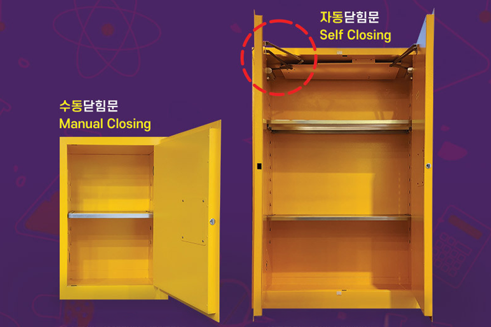자동닫힘 캐비닛은 고열 시 자동 폐문으로 화염·복사열 경로 차단, 수동 캐비닛은 운영자 수동 폐문 전제로 개방 위험이 남는 비교